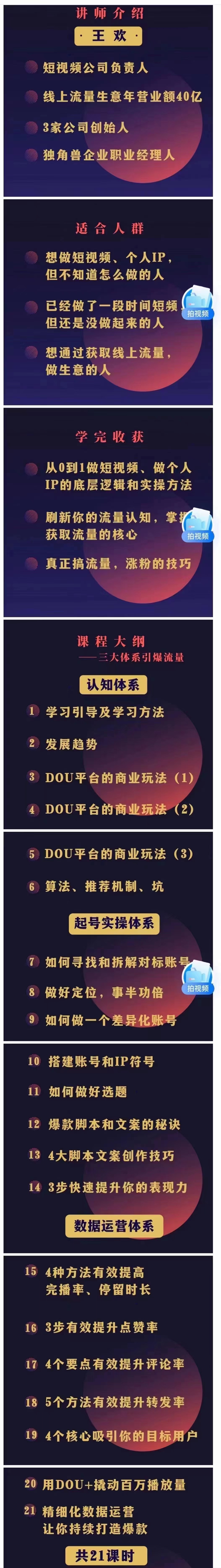[短视频运营]（2641期）短视频陪跑训练营：从0到1实操起号，教你持续打造爆款！-第2张图片-智慧创业网