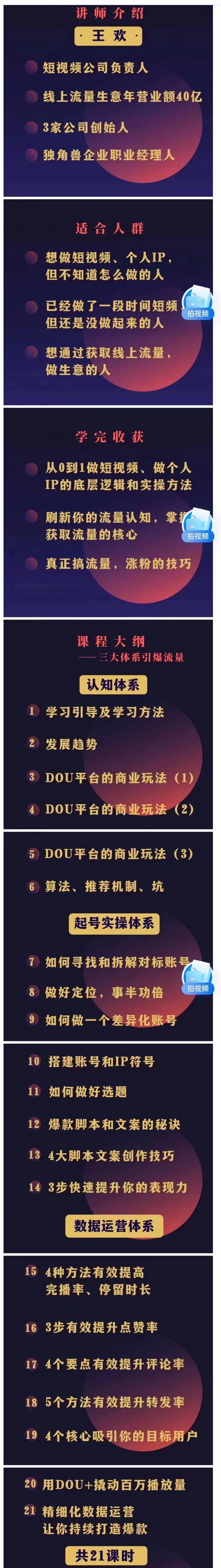 [短视频运营]（2641期）短视频陪跑训练营：从0到1实操起号，教你持续打造爆款！-第2张图片-智慧创业网