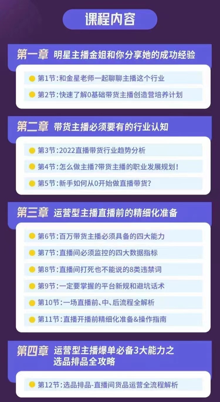 [直播带货]（2849期）0基础带货主播创造营：手把手带你从0-1做带货主播，教你场场爆单！-第2张图片-智慧创业网