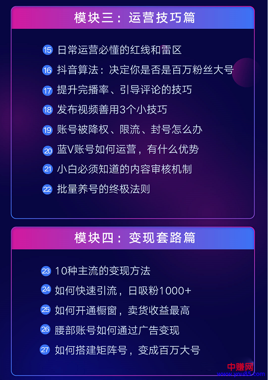 [短视频运营]（935期）抖音赚钱实战新手特训营：暴利变现，单账号营收10W+（33集视频课）-第3张图片-智慧创业网