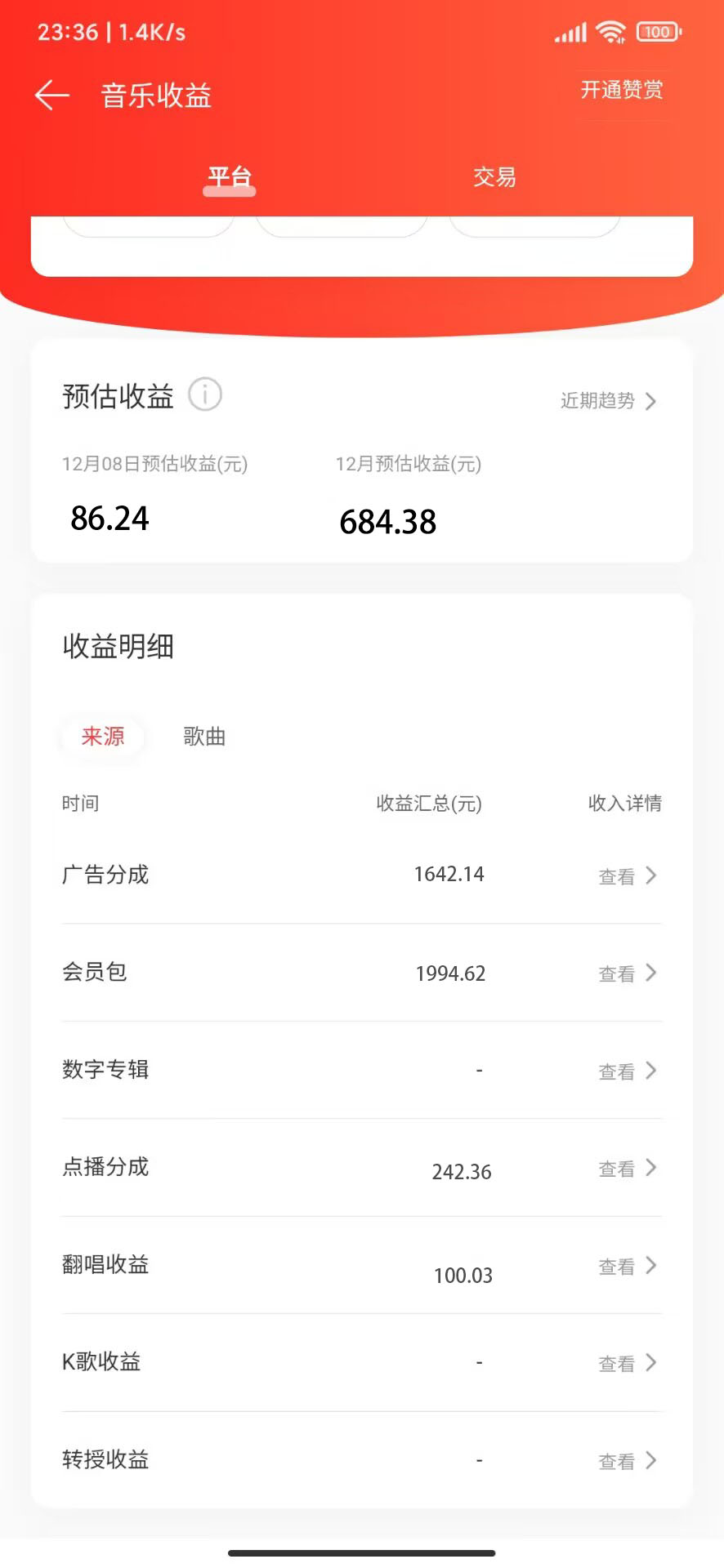 [热门给力项目]（4484期）网易云音乐人搬砖项目，一天半个小时，月入2000+(伪原创脚本+详细玩法教程)-第2张图片-智慧创业网