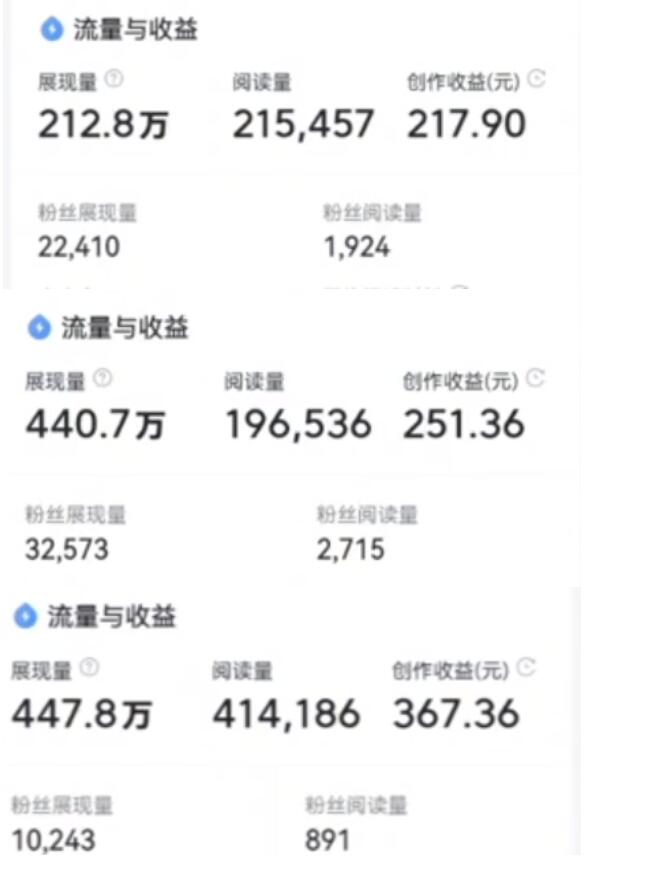 [新媒体]（3546期）黄岛主：微头条副业掘金项目3.0+悟空问答教程，单篇能做50-100+收益-第2张图片-智慧创业网