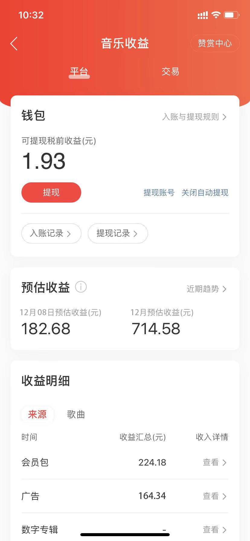 [热门给力项目]（4484期）网易云音乐人搬砖项目，一天半个小时，月入2000+(伪原创脚本+详细玩法教程)-第3张图片-智慧创业网