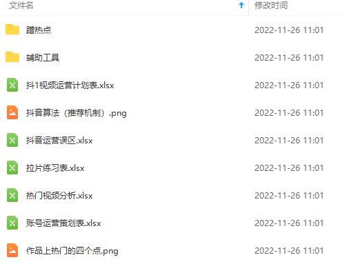 [短视频运营]（4379期）抖音运营入门到精通资料工具包：你想要的这里都有，超完整！-第3张图片-智慧创业网