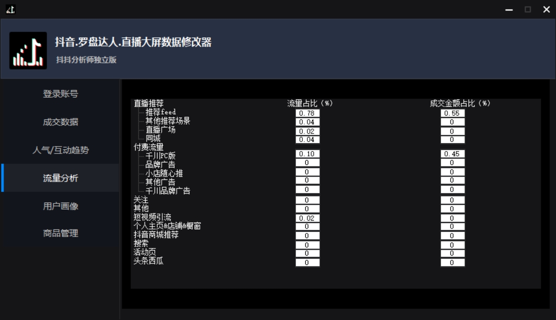 [引流-涨粉-软件]（3764期）【抖音必备】抖抖分析师--某音直播大屏修改器 “大佬”神器【脚本+教程】-第5张图片-智慧创业网