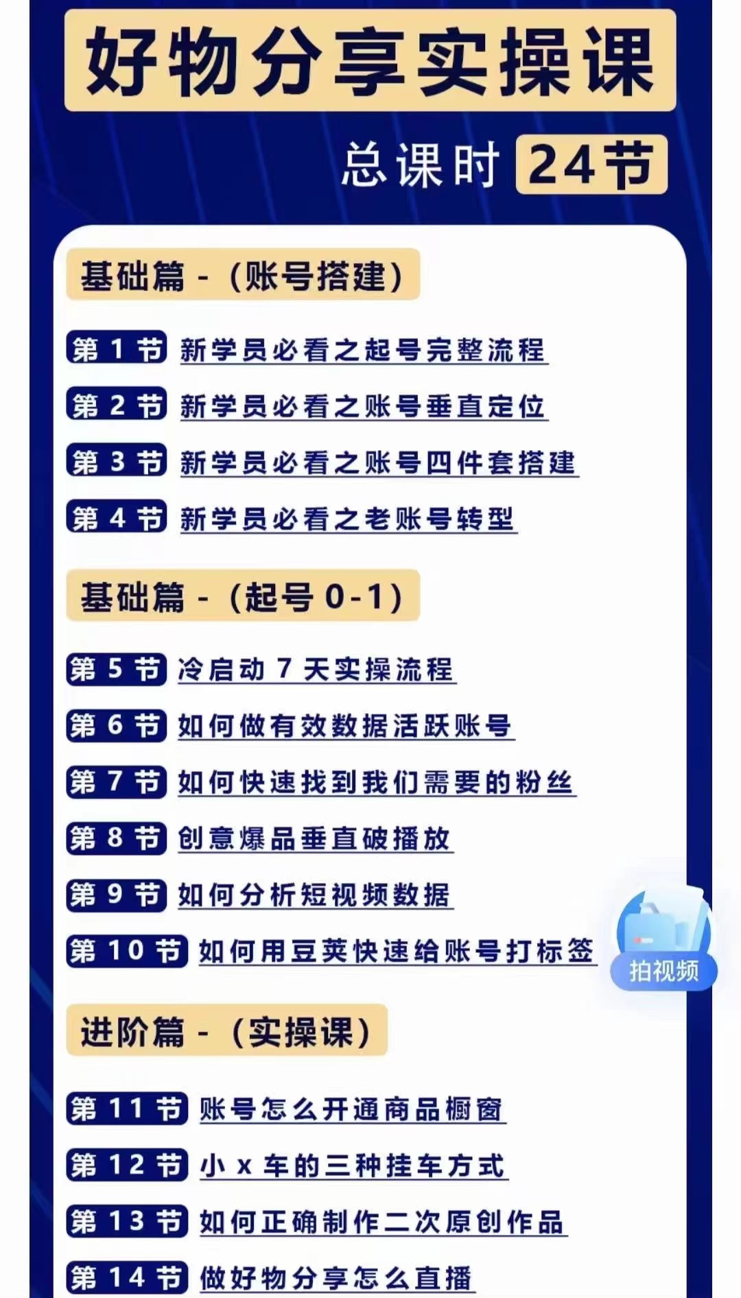 [短视频运营]（4178期）好物分享高阶实操课：0基础一部手机做好好物分享带货（24节课）-第2张图片-智慧创业网