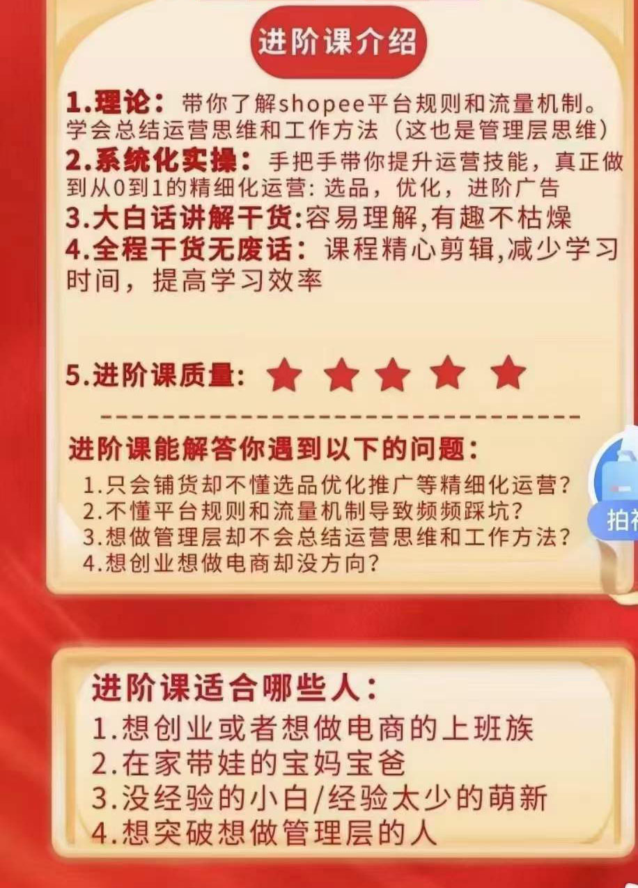 [跨境电商]（3482期）跨境电商Shopee入门课+进阶课：理论+实操系统化教学（原价1999）-第3张图片-智慧创业网