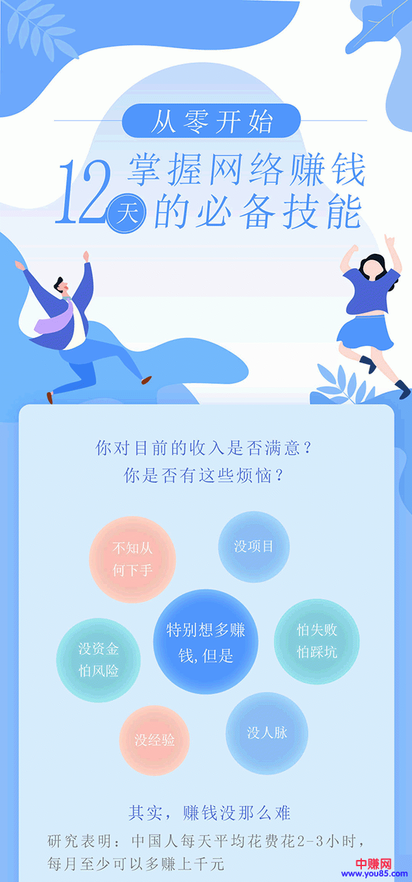 [热门给力项目]（933期）从0开始快速掌握网络赚钱的必备技能，附5个新手日赚200+的小项目-第2张图片-智慧创业网