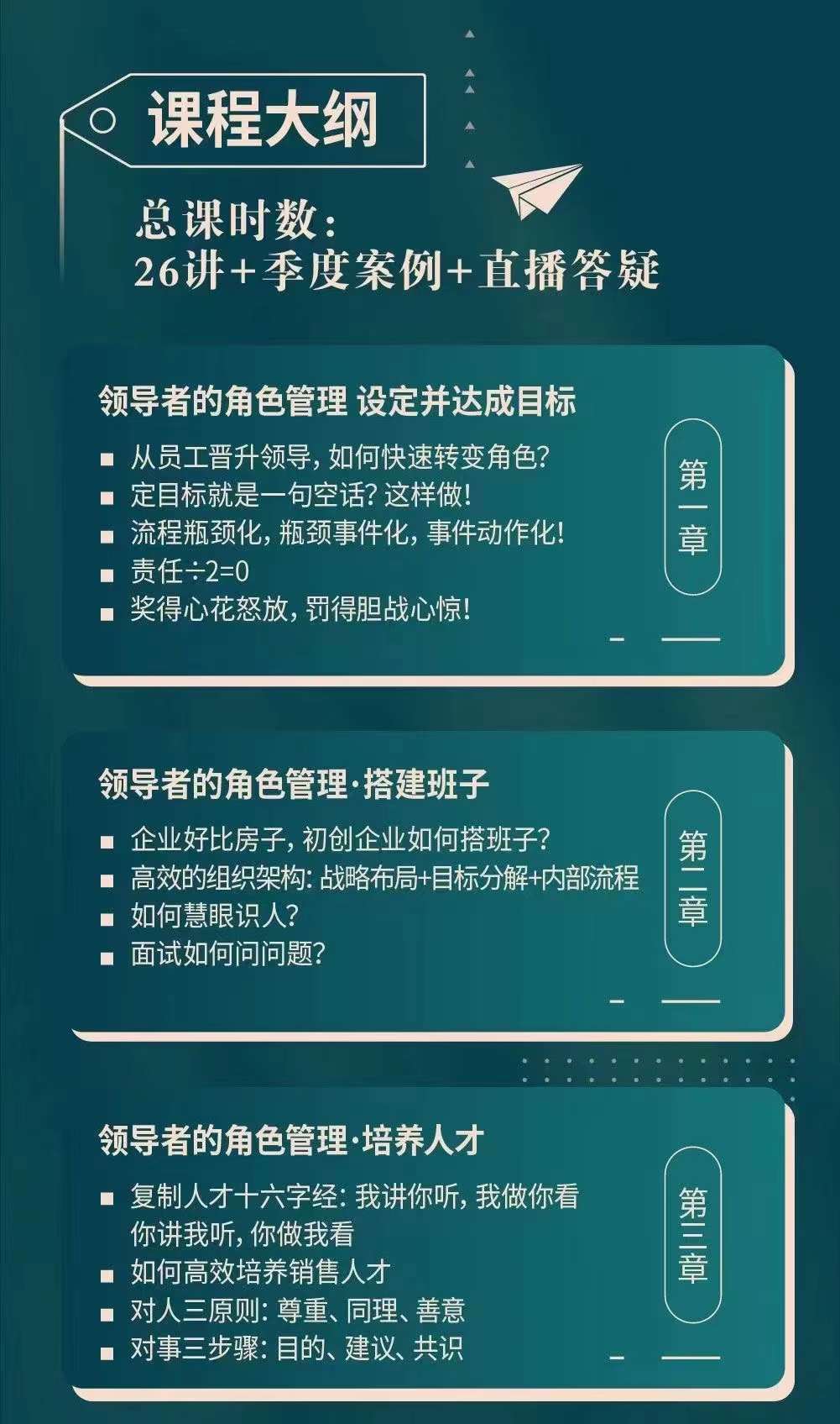 [营销-成交]（3970期）新商业时代·魅力领导成长大课：如何成为一名魅力领导者（26节课时）-第6张图片-智慧创业网