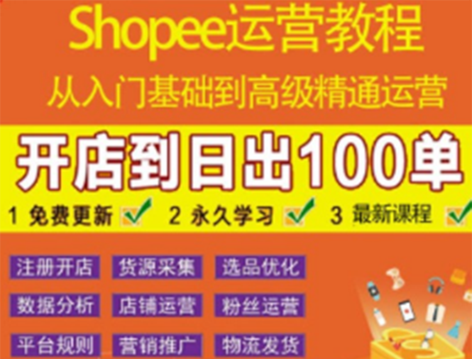 [跨境电商]（3334期）shopee运营教程：从入门基础到高级精通，开店到日出100单（全套课程）-第1张图片-智慧创业网