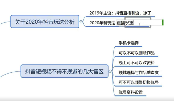 [短视频运营]（1165期）新知短视频培训2020.3.7更新抖音养号和全新领域教学（附情诗素材）-第2张图片-智慧创业网