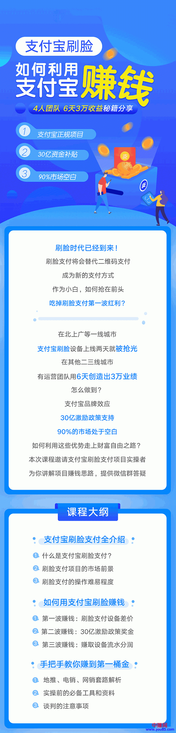 [热门给力项目]（948期）支付宝刷脸正规赚钱项目：4人团队6天3万收益秘籍分享（3节实战视频课）-第3张图片-智慧创业网