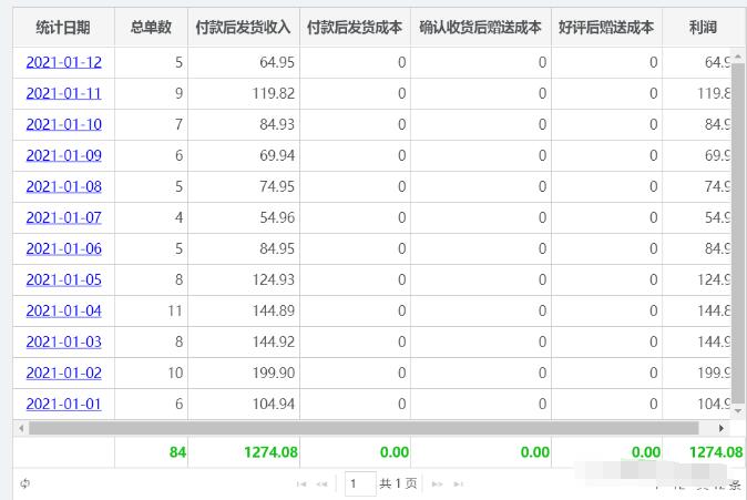 [虚拟资源]（1652期）淘宝虚拟零成本副业项目3.0，实战操作一天收入100+賺点零花钱或生活费-第2张图片-智慧创业网