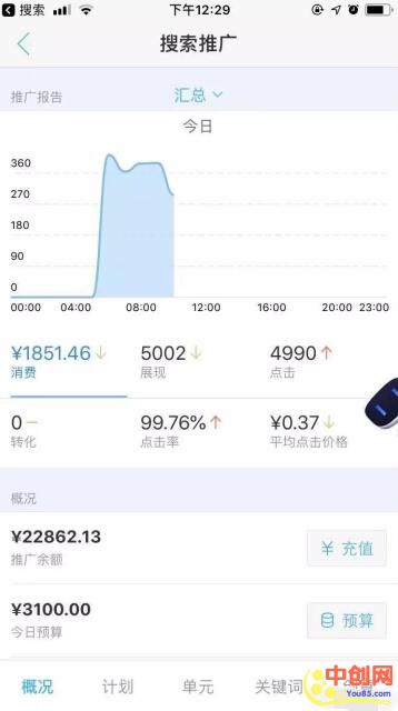 [热门给力项目]（1020期）做了几个月的正规暴利蓝海母婴项目,日赚500-1000+简单粗暴！-第5张图片-智慧创业网