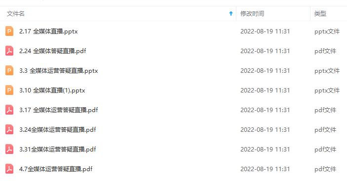 [新媒体]（3548期）2022全媒体运营师：起薪高，待遇好，紧跟时代风口（全套视频课程+配套课件)-第8张图片-智慧创业网