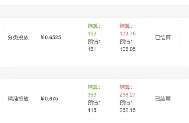 [公众号]（4008期）公众号最新流量主接单撸金项目，小白零成本复制粘贴也能月入过万-第3张图片-智慧创业网