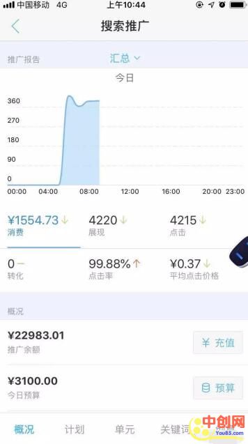 [热门给力项目]（1020期）做了几个月的正规暴利蓝海母婴项目,日赚500-1000+简单粗暴！-第4张图片-智慧创业网