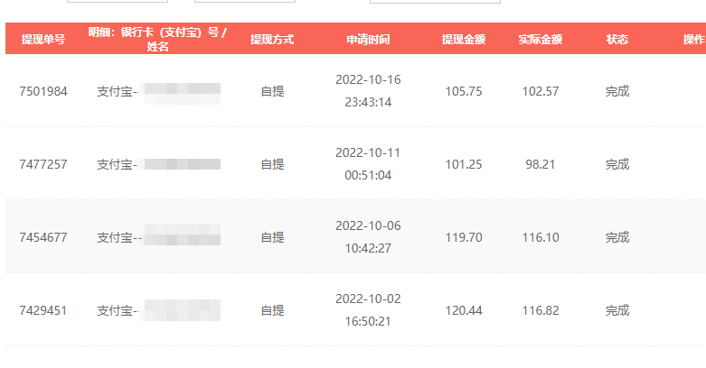 [热门给力项目]（4109期）出租CF小号赚零花钱项目：平台单号周收益100+号多工作室无限放大-第2张图片-智慧创业网