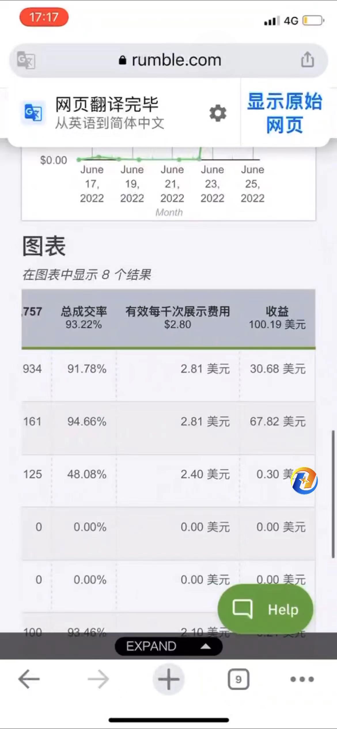 [热门给力项目]（4113期）外面收费3888的rumble撸美金项目，号称单窗口一天5美金+【脚本+教程】-第4张图片-智慧创业网