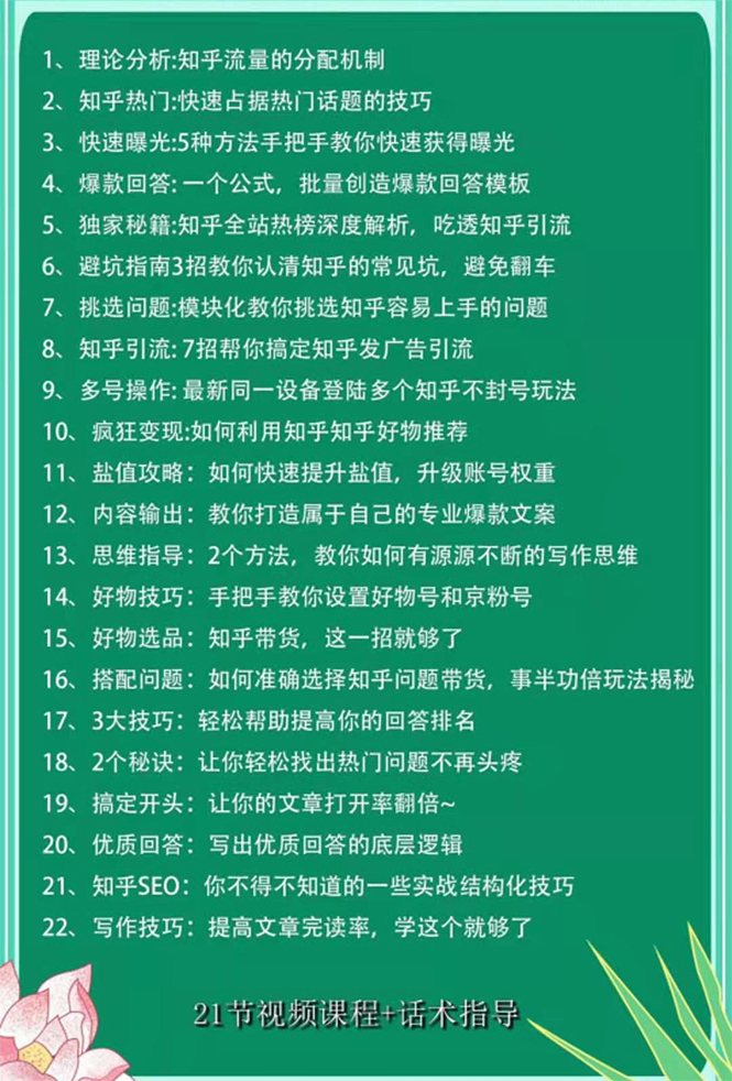 [引流-涨粉-软件]（1663期）2021最新知乎精准引流9.0+知乎好物变现技术：轻松月入过万（21节视频+话术)-第2张图片-智慧创业网