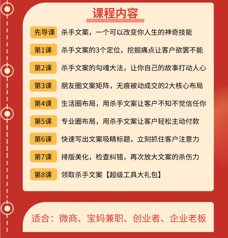 [文案写作]（1606期）60分钟学会朋友圈杀手文案，一个让你快速赚钱的营销技术！微信赚钱绝技-第2张图片-智慧创业网