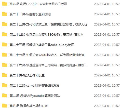 [国外项目]（2469期）Youtube油管赚钱项目：手把手带你月入2000美刀-第3张图片-智慧创业网
