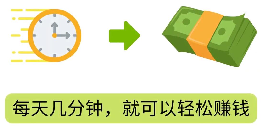 [国外项目]（3211期）FIverr赚钱的小技巧，每单40美元，每天80美元以上，懂基础英文就可以