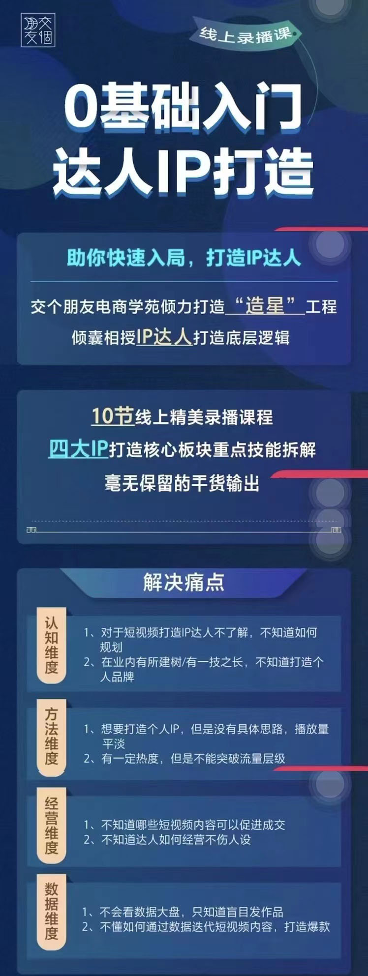 [短视频运营]（3239期）0基础入门短视频达人IP打造：助你快速入局 毫无保留的干货分享(10节视频课)-第2张图片-智慧创业网