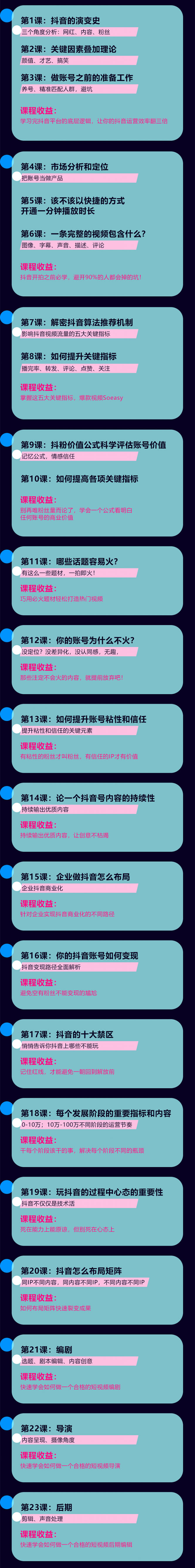 [短视频运营]（1469期）完爆抖音运营实战课：实战千次的10万爆款视频秘籍（23节视频-无水印）-第2张图片-智慧创业网