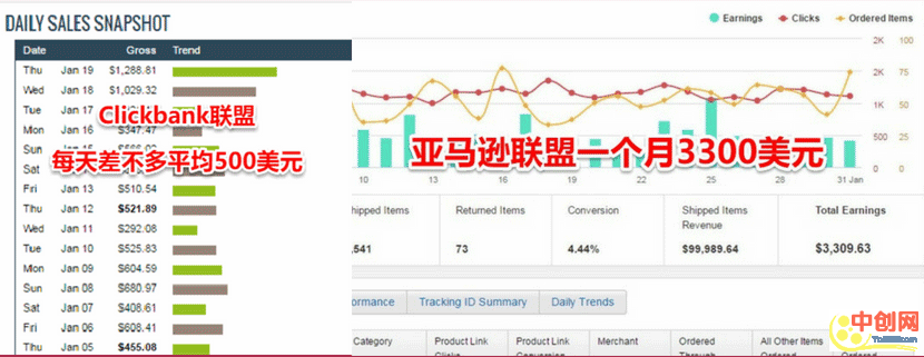 [国外项目]（1037期）教你利用Youtube赚美元，每天操作两三小时新手日入七十美元（26节视频课）-第4张图片-智慧创业网