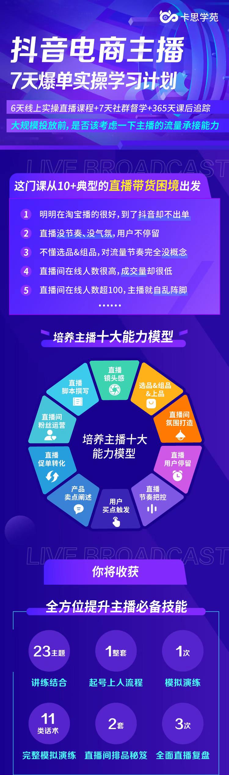 [直播带货]（3464期）抖音商家自播7天起号爆单计划：快速入局抖音直播电商 打造高效变现直播商-第2张图片-智慧创业网