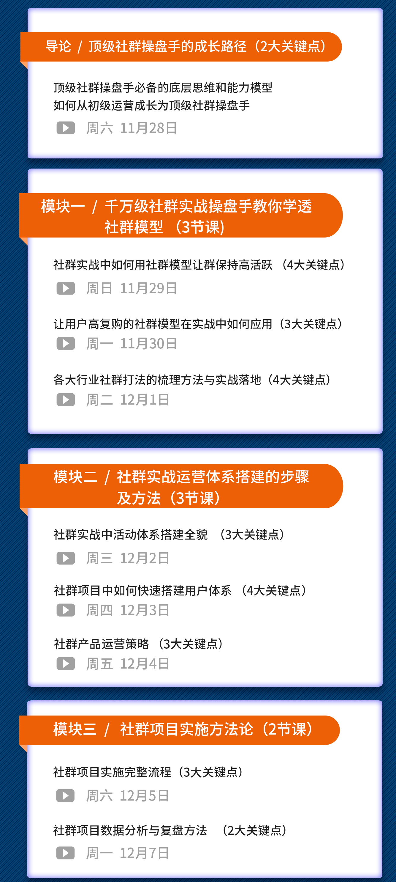 [引流-涨粉-软件]（1581期）《顶级社群操盘手俱乐部》实战方法+流量+项目+IP+工具 9大权益赋能-第2张图片-智慧创业网