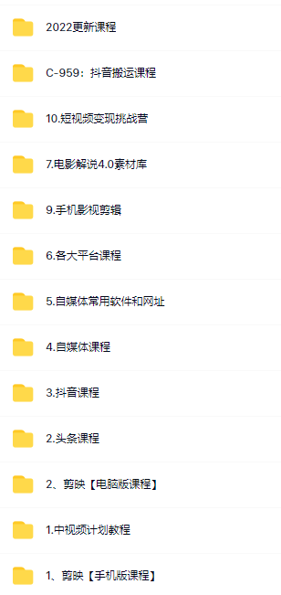 [短视频运营]（4500期）《2023短视频运营》最全合集：短视频潮流热浪等你加入（650G-无水印）-第2张图片-智慧创业网
