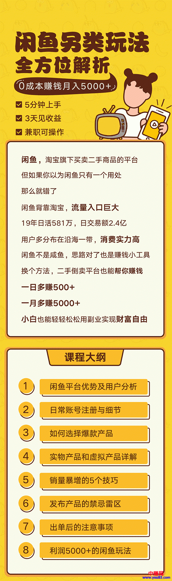 [国内电商]（940期）闲鱼另类玩法全方位解析，5分钟上手+3天见收益，0成本赚钱月入5000+(8节课)-第3张图片-智慧创业网