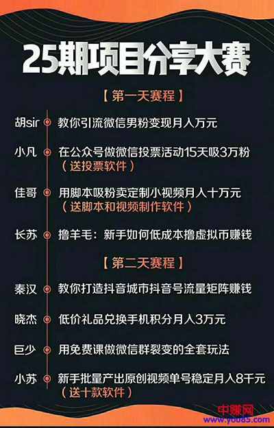 [引流-涨粉-软件]（899期）2018某网赚25期分享会：15天3万粉丝-月赚3-10万（全套视频+课件+软件）-第2张图片-智慧创业网