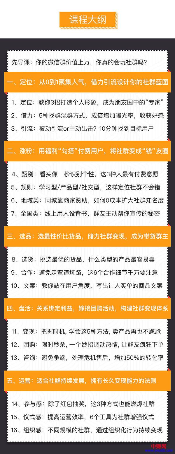 [热门给力项目]（919期）实操：手把手教你成为超级吸金群主（16节视频课）无水印-第3张图片-智慧创业网