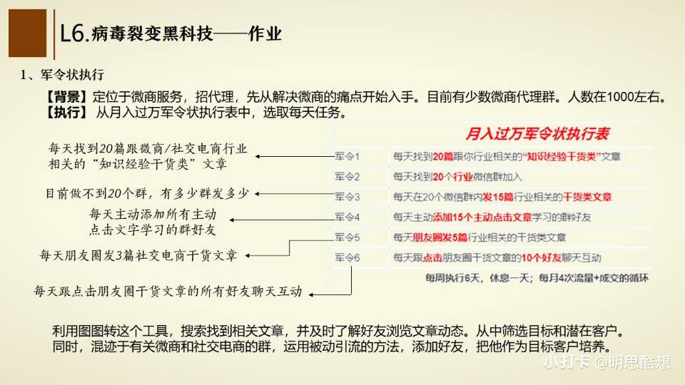 [引流-涨粉-软件]（1317期）14天裂变盈利系统训练营：靠裂变营销实现30天收款1200万（无水印）-第4张图片-智慧创业网