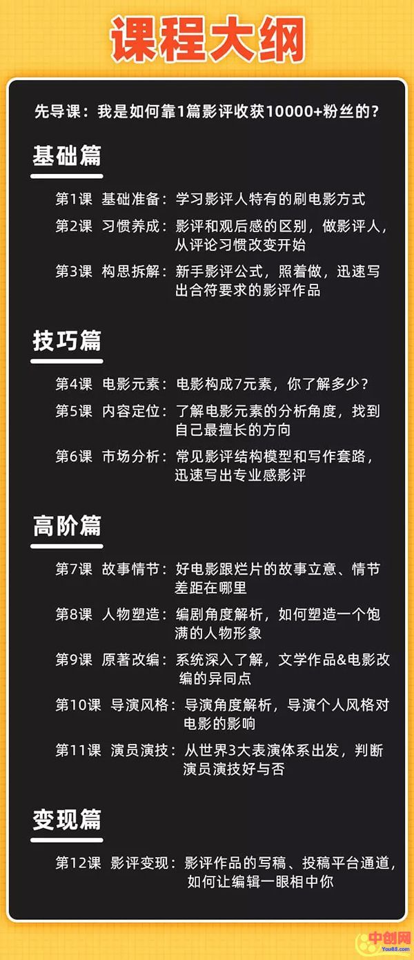 [引流-涨粉-软件]（1022期）12节影评变现课程，教你写出好玩、涨粉、又赚钱的影评，小白0基础上手-第3张图片-智慧创业网