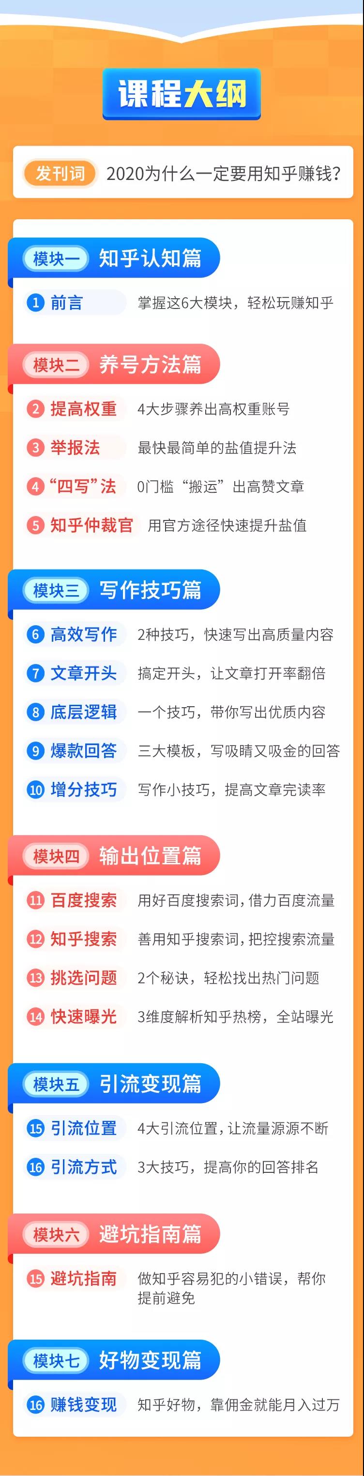 [引流-涨粉-软件]（1517期）知乎赚钱实战营，0门槛，每天1小时 在家每月躺赚10W+（完整版19节视频课）-第8张图片-智慧创业网