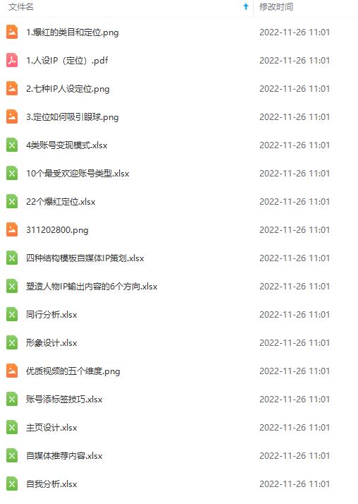 [短视频运营]（4379期）抖音运营入门到精通资料工具包：你想要的这里都有，超完整！-第4张图片-智慧创业网