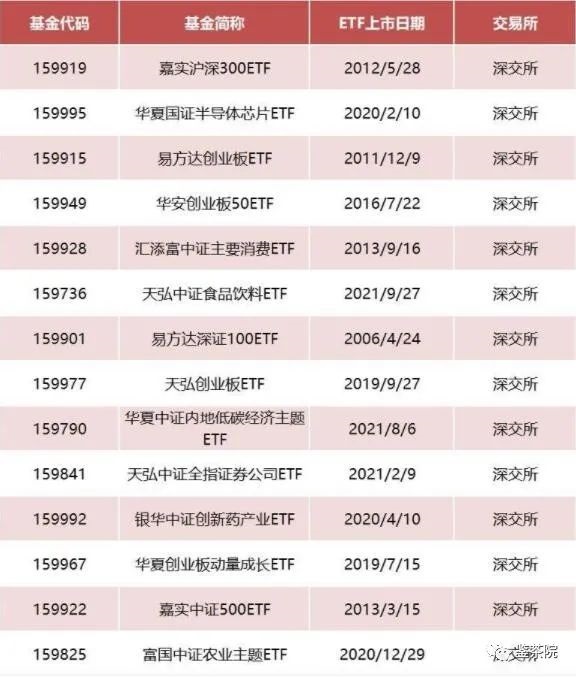 [投资理财]（3119期）某公众号付费内容《时代让你赚钱的时候，招呼都不打一声》1600多人购买-第4张图片-智慧创业网