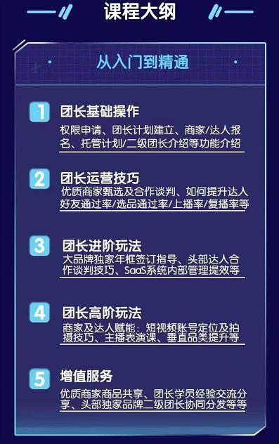 [国内电商]（2368期）招商团长运营宝典，从0基础小白到精通