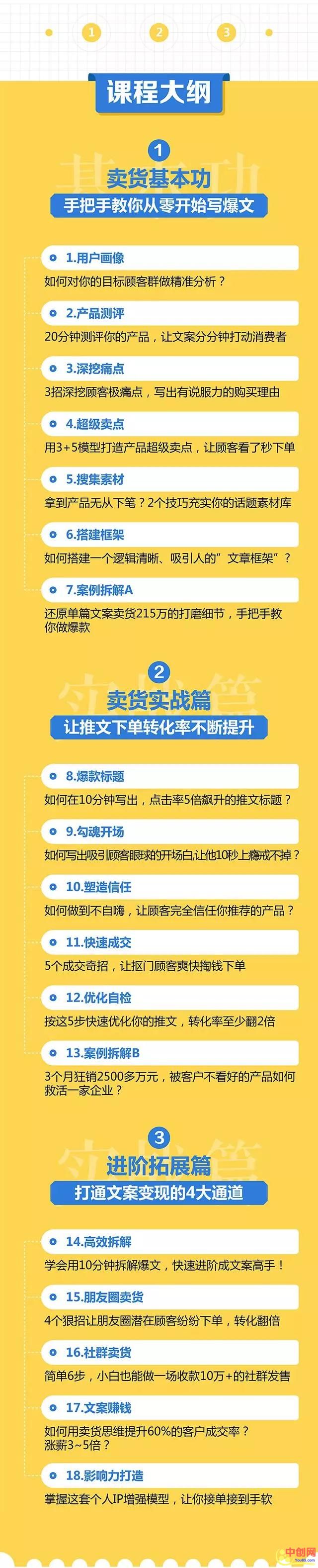 [文案写作]（1011期）手把手教你从零开始写爆文，半年从月薪800到月入10万+的赚钱高手-第2张图片-智慧创业网