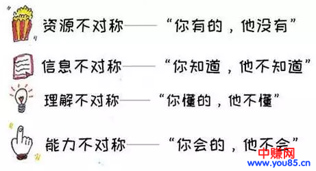 揭秘:2018年底利用58同城操作拼车赚钱的灰色项目-第6张图片-智慧创业网 揭秘:2018年底利用58同城操作拼车赚钱的灰色项目-第6张图片-智慧创业网