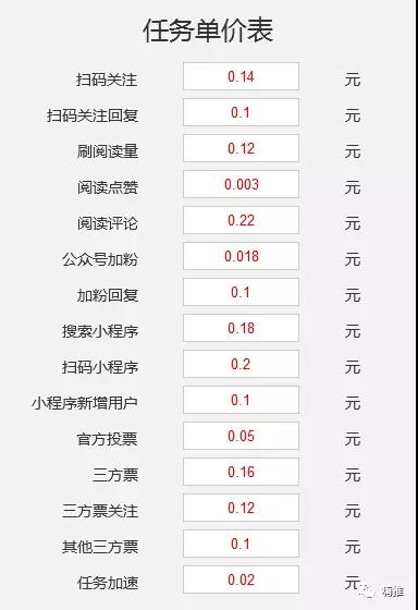 抖音刷流量?起底短视频灰色产业链-第2张图片-智慧创业网 抖音刷流量?起底短视频灰色产业链-第2张图片-智慧创业网