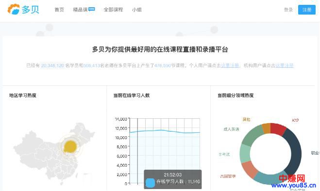 盘点年前利用8大公开课平台,一边疯狂吸粉一边一天多赚个几千块-第1张图片-智慧创业网 盘点年前利用8大公开课平台,一边疯狂吸粉一边一天多赚个几千块-第1张图片-智慧创业网