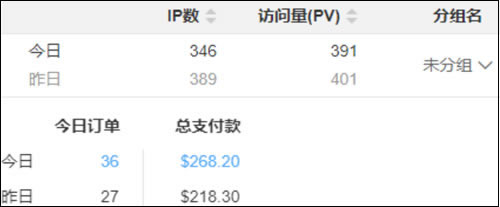 论零成本一个人操作互联网赚钱项目的可行性-第2张图片-智慧创业网 论零成本一个人操作互联网赚钱项目的可行性-第2张图片-智慧创业网