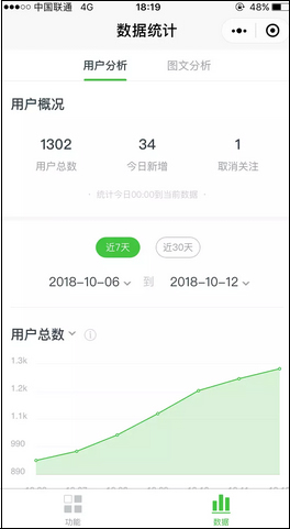 一份比较详细的写作赚钱攻略-第6张图片-智慧创业网 一份比较详细的写作赚钱攻略-第6张图片-智慧创业网