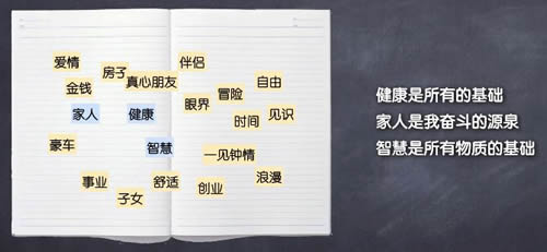 万字长文教你如何找工作?-第15张图片-智慧创业网 万字长文教你如何找工作?-第15张图片-智慧创业网