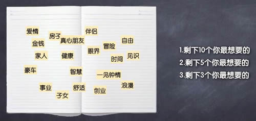 万字长文教你如何找工作?-第14张图片-智慧创业网 万字长文教你如何找工作?-第14张图片-智慧创业网